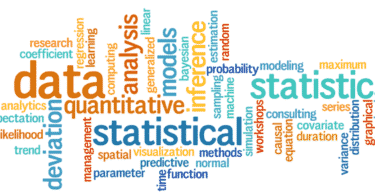 questions on Statistical Research