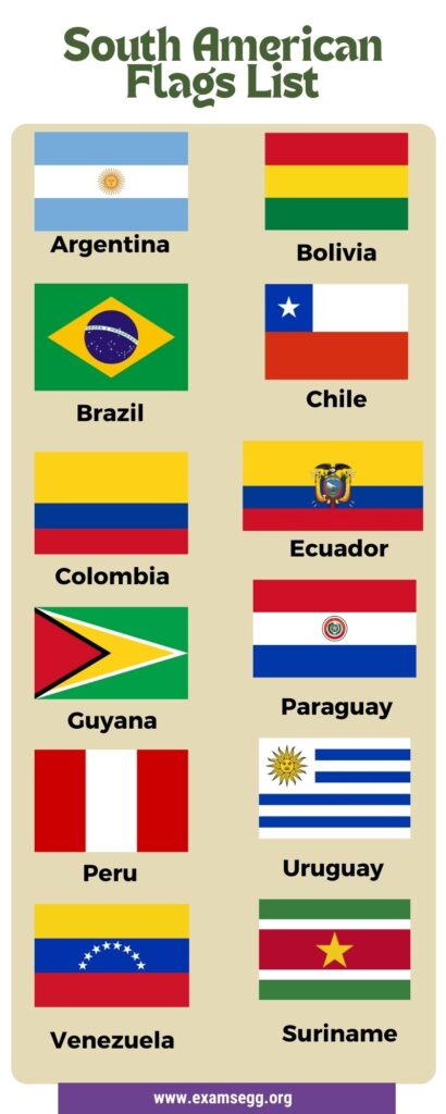 National Flags of South American countries