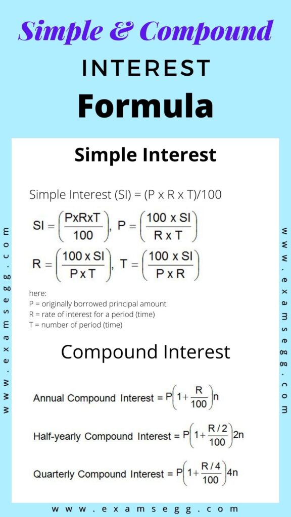 simple vs compounding interest infographic