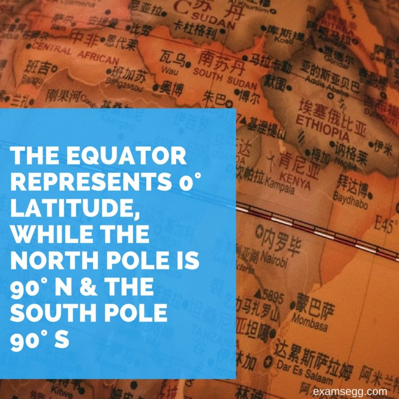earth equator information