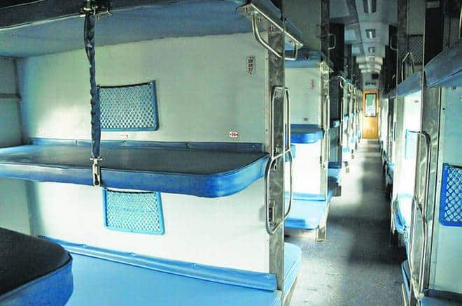 Different Train Compartment (Coach) Types