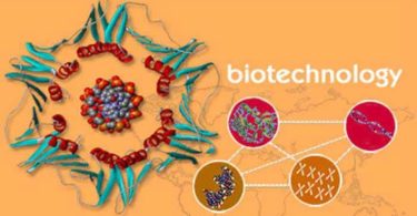 biotechnology online test