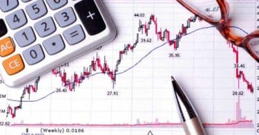 Simple and Compound Interest MCQ