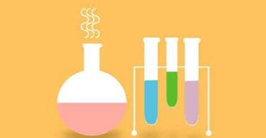 Introduction to Coordination Chemistry