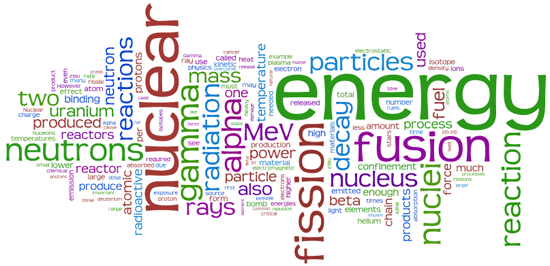 Noble Gases Quiz