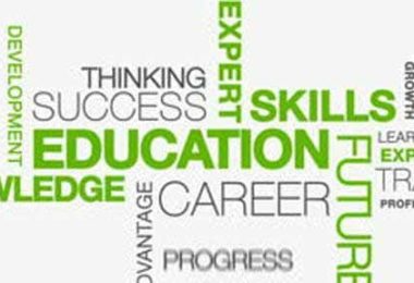 priority management questions