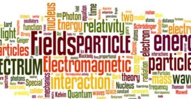 Electric Field and electric Potential