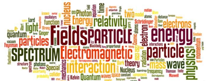 Electric Field and electric Potential