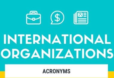 Abbreviations of International Organizations