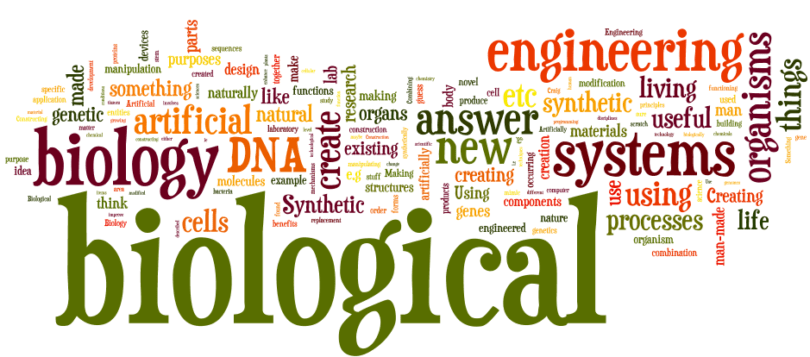 40+ Microbiology Question and Answer for Competitive Exams