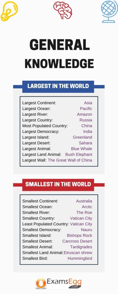 Largest and Smallest in the World Infographic