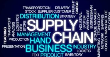 supply chain management test