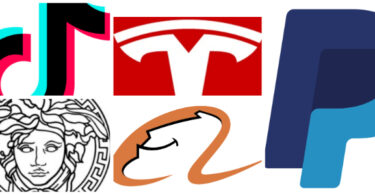 Quiz on Famous Brands Logo