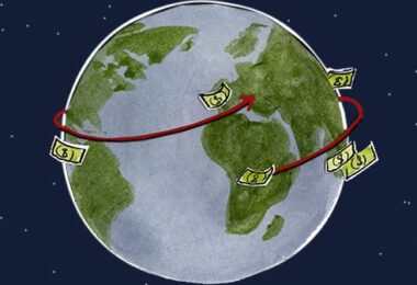 global business quiz