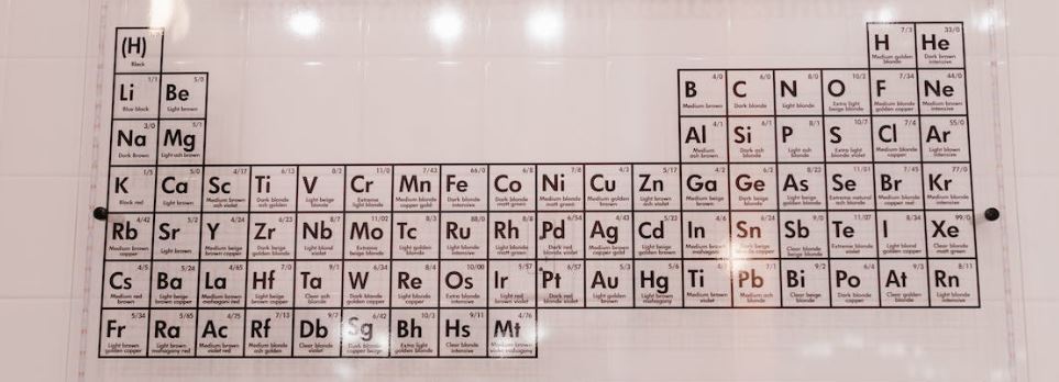 periodic table questions