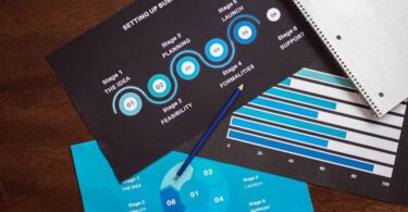 examsegg infographics