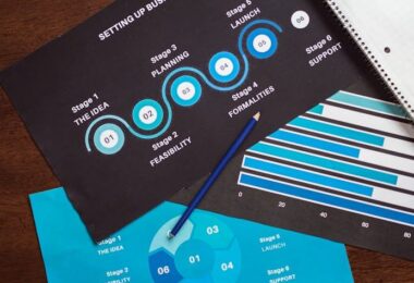 examsegg infographics