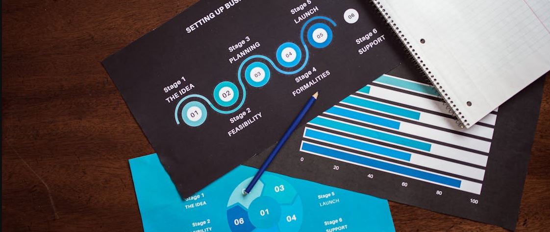 examsegg infographics